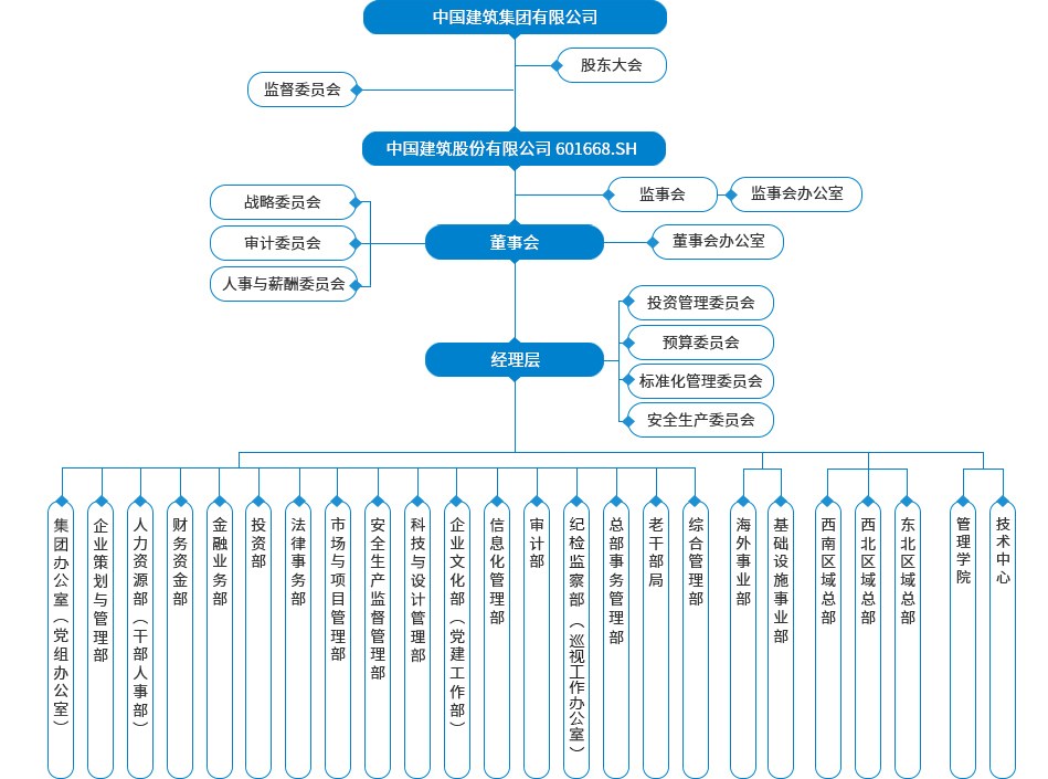 尊龙凯时k88(图1)